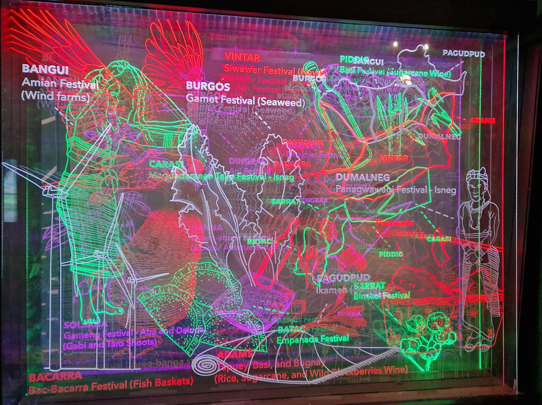 Museo Ilocos Norte-佬沃必去景点