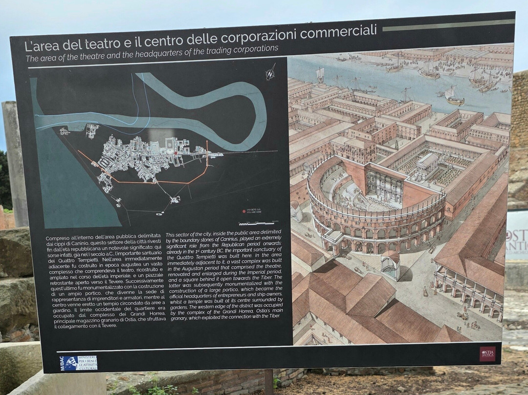 Teatro-Ostia Antica必去景点