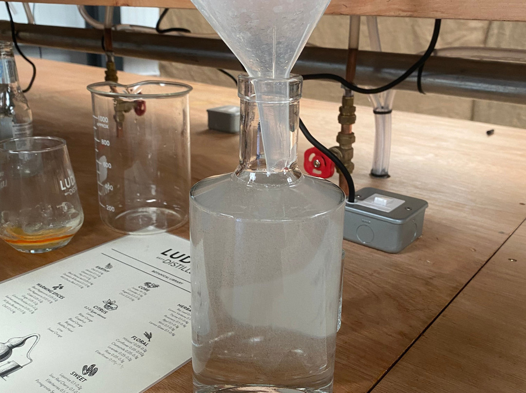 Ludlow Distillery-Bromfield必去景点