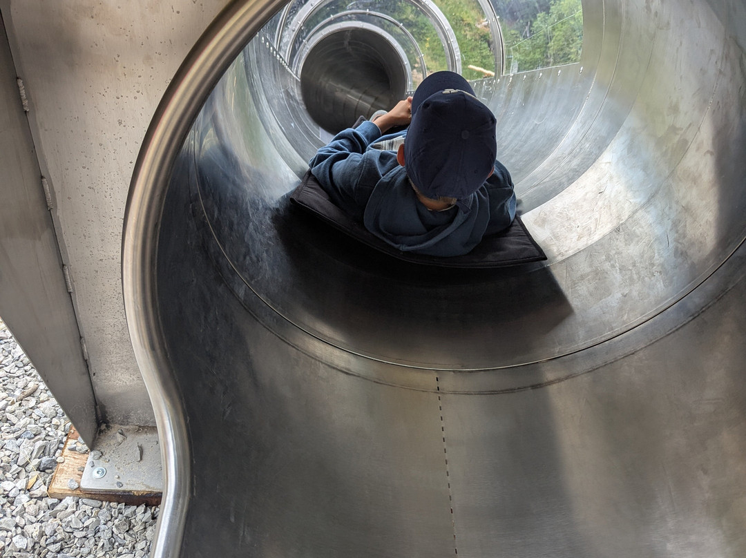 Sentier Des Toboggans-Charmey必去景点