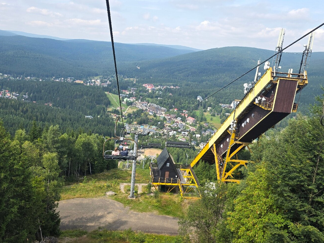Skiareál Harrachov - Krkonoše-哈拉霍夫必去景点