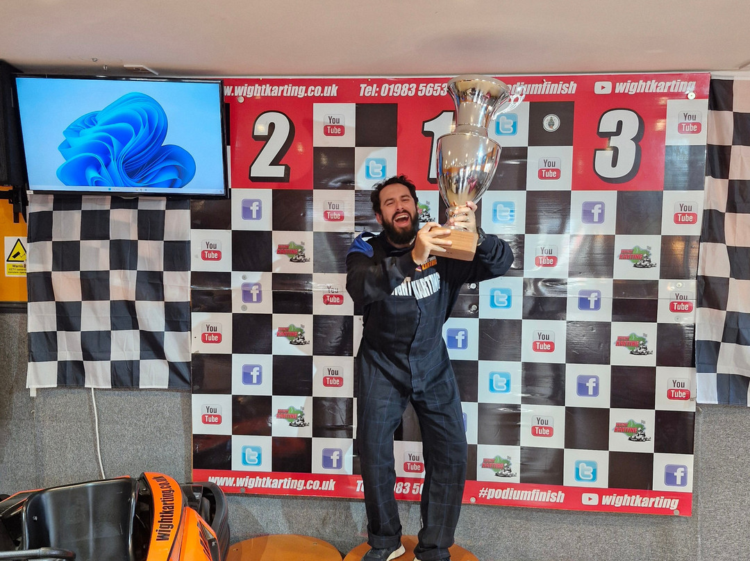 怀特卡丁车-赖德必去景点