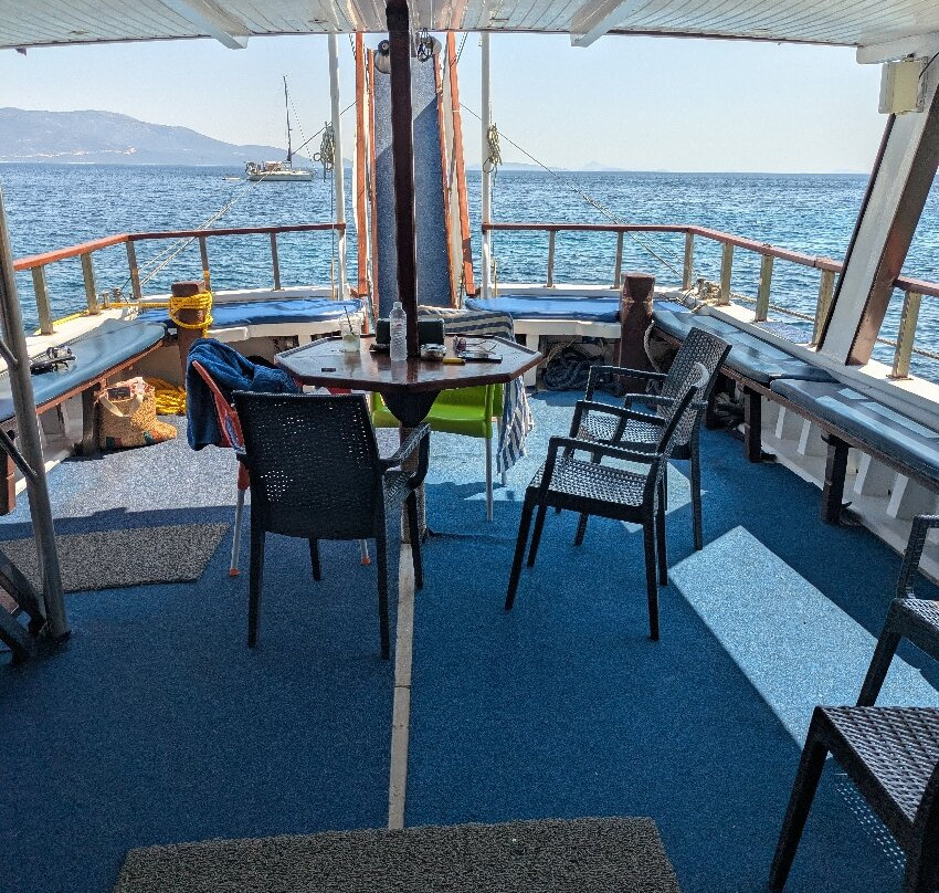 Nikolaos Boat-Nidri必去景点