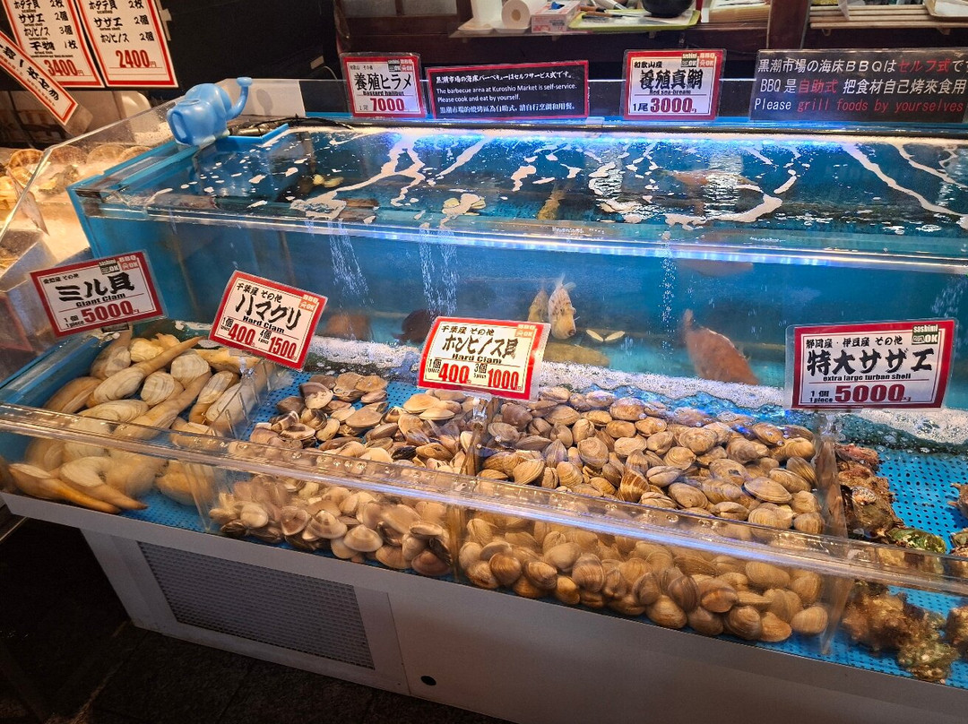 黑潮市场-和歌山市必去景点