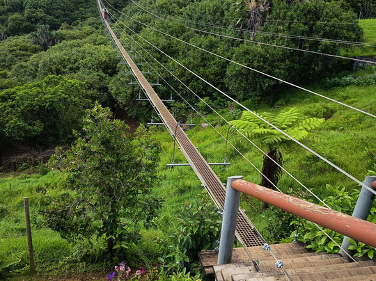 Vallé Advenature Park-Chamouny必去景点
