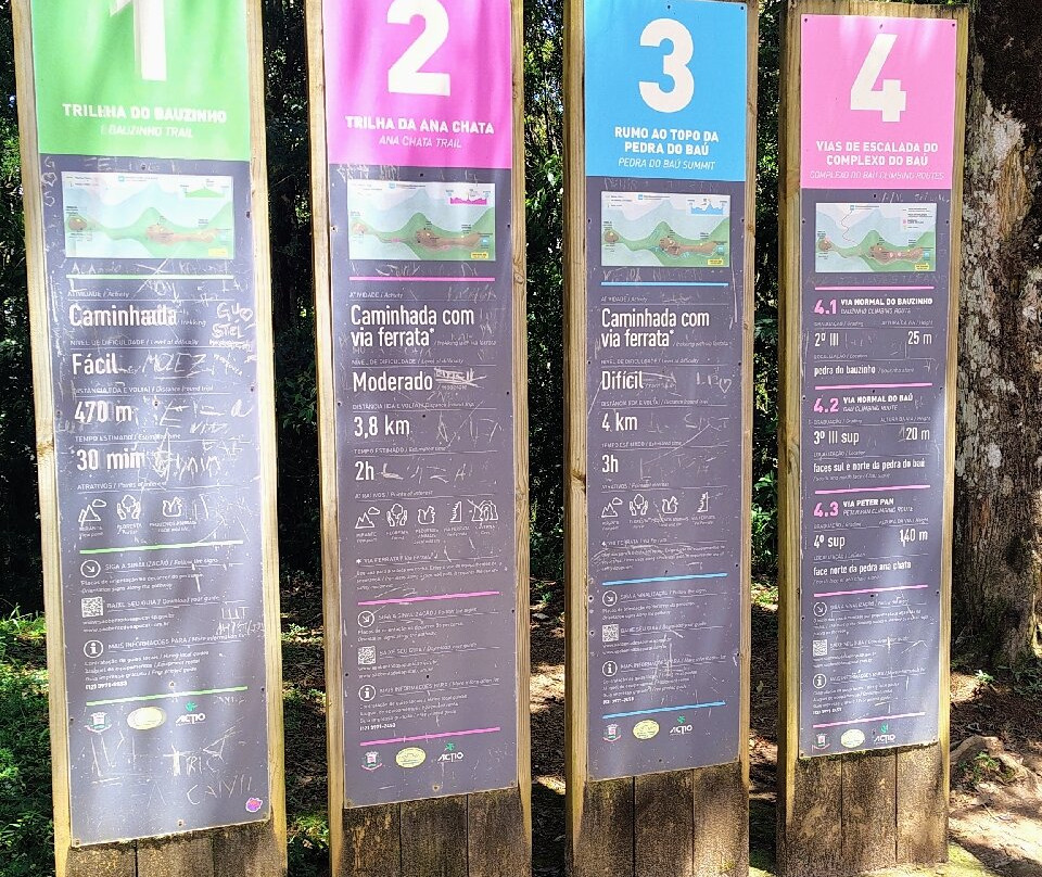 Pedra do Baú-Sao Bento do Sapucai必去景点