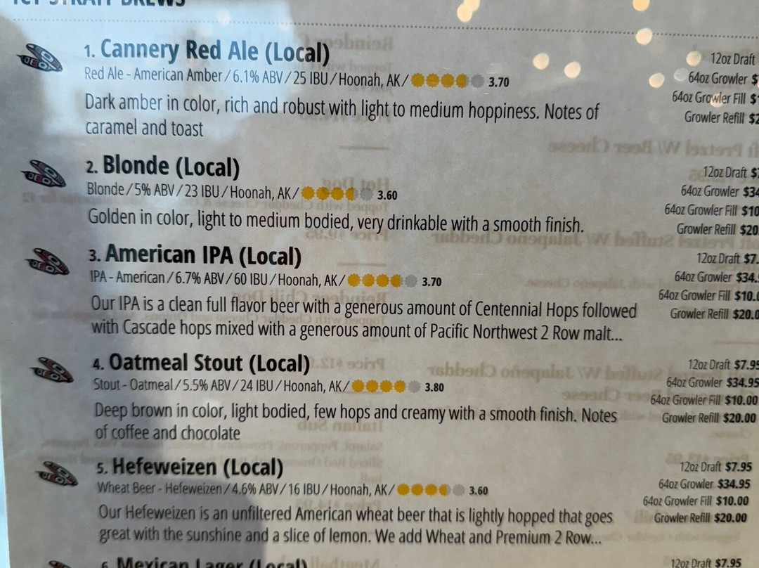 Icy Strait Brewing-胡纳必去景点
