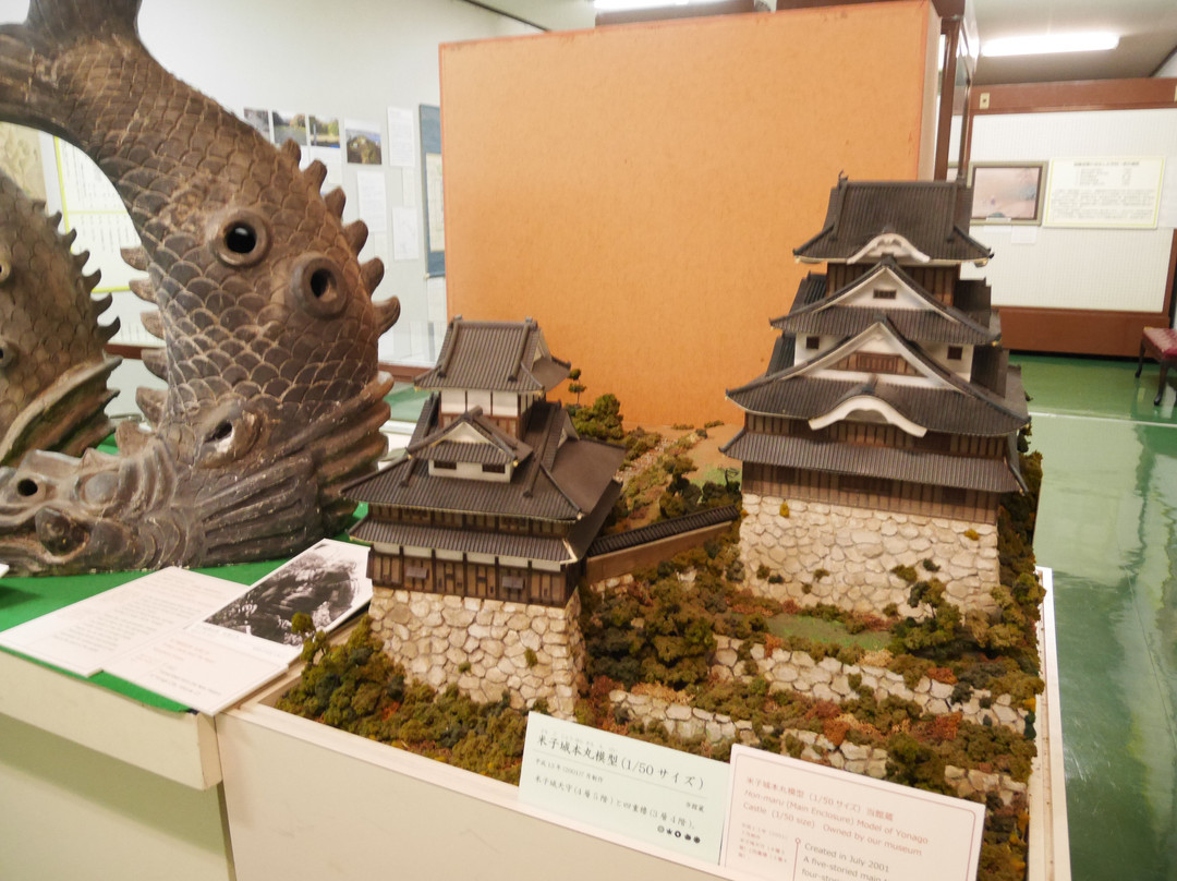 Yonago Municipal San'in History Museum-米子市必去景点