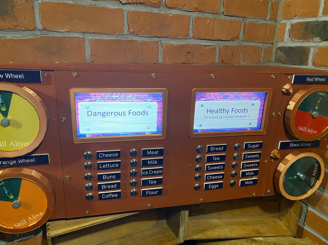 Llandudno Chocolate Experience-兰迪德诺必去景点