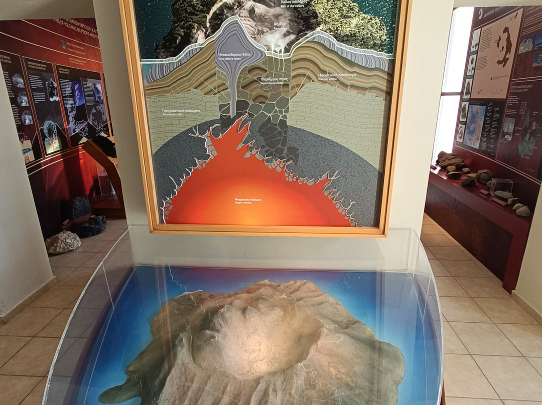 Nisyros Volcanologic Museum-Nisiros必去景点