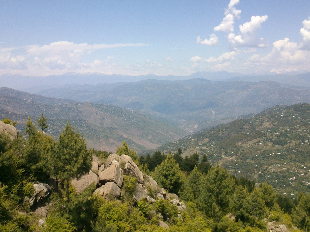 Tdcp Patriata Resort-New Murree必去景点