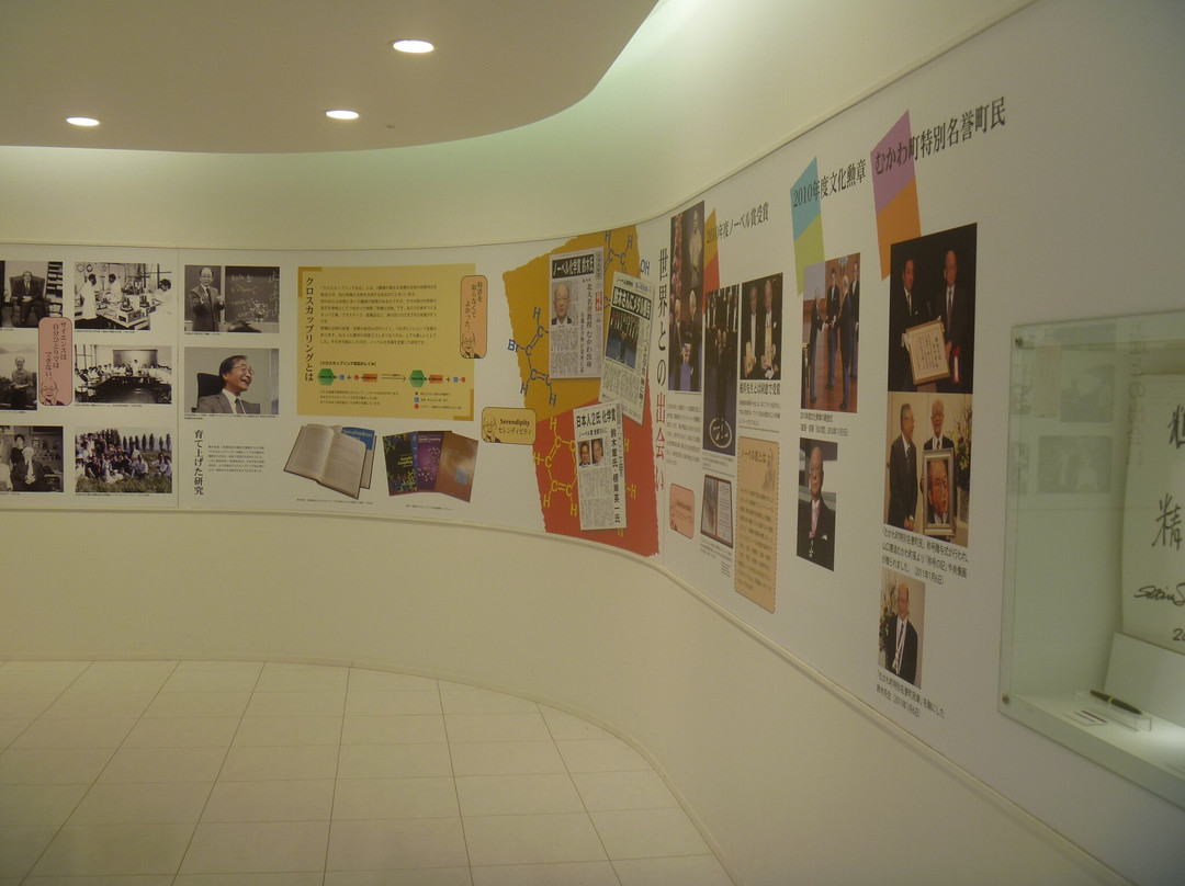 Akira Suzuki Memorial Gallery