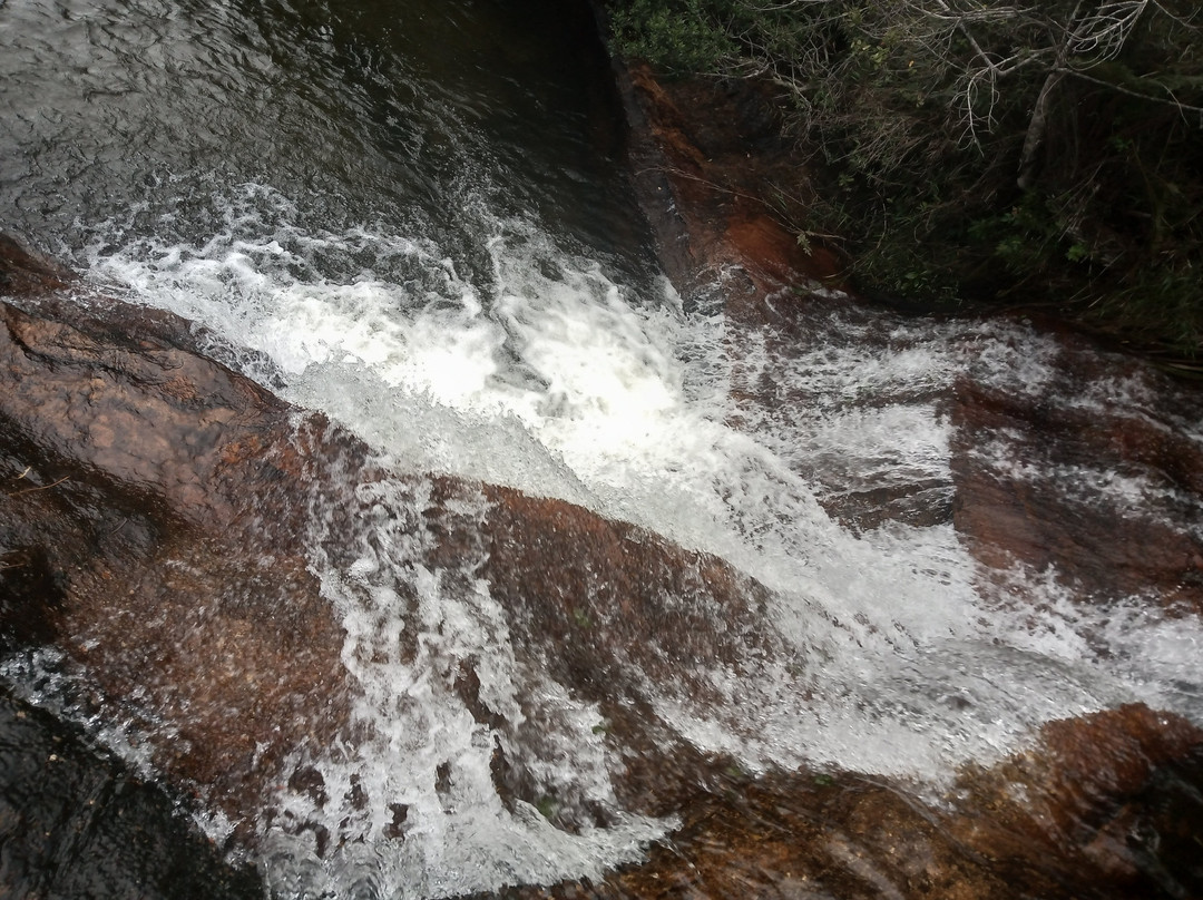 Pirituba Canyon-Itarare必去景点