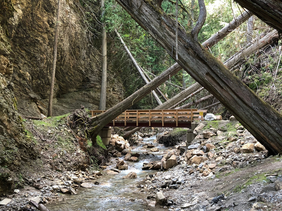 Margaret Falls-Tappen必去景点