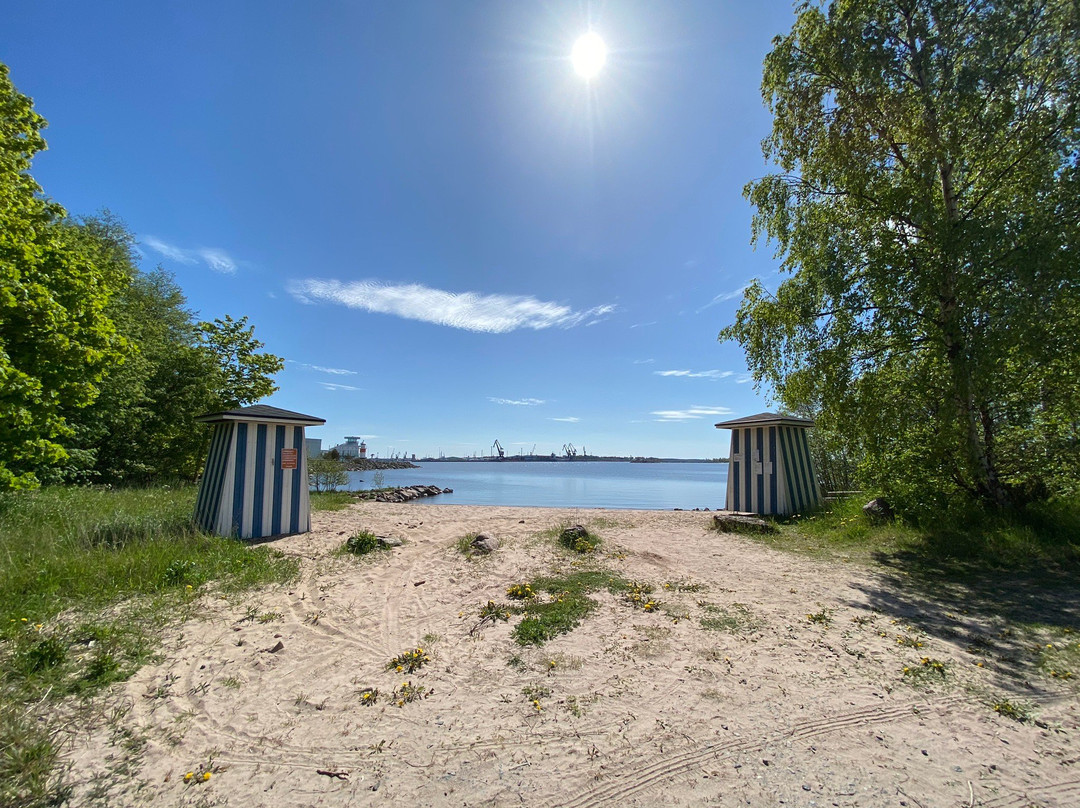 London Beach-Reposaari必去景点