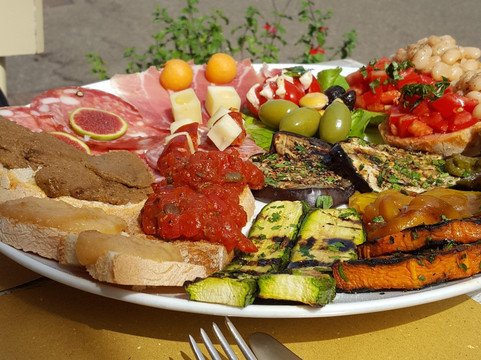 ITALIAN TOUR GUIDES-米兰必去景点