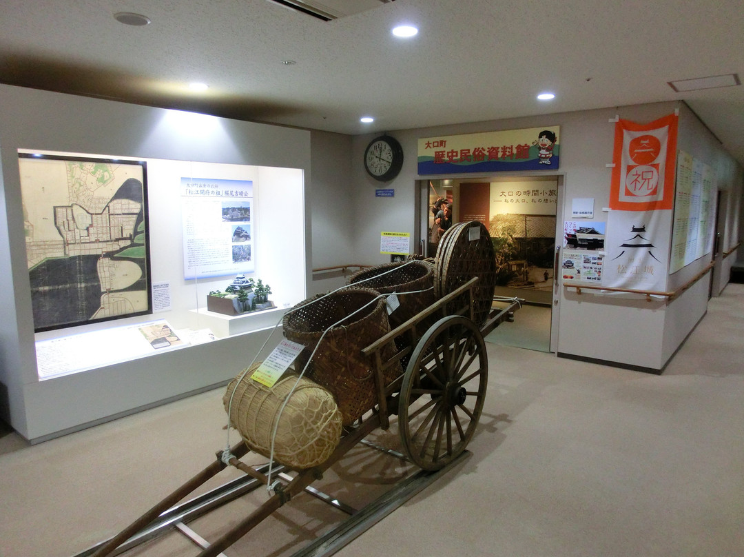 Oguchi Town Cultural History Museum景点图片