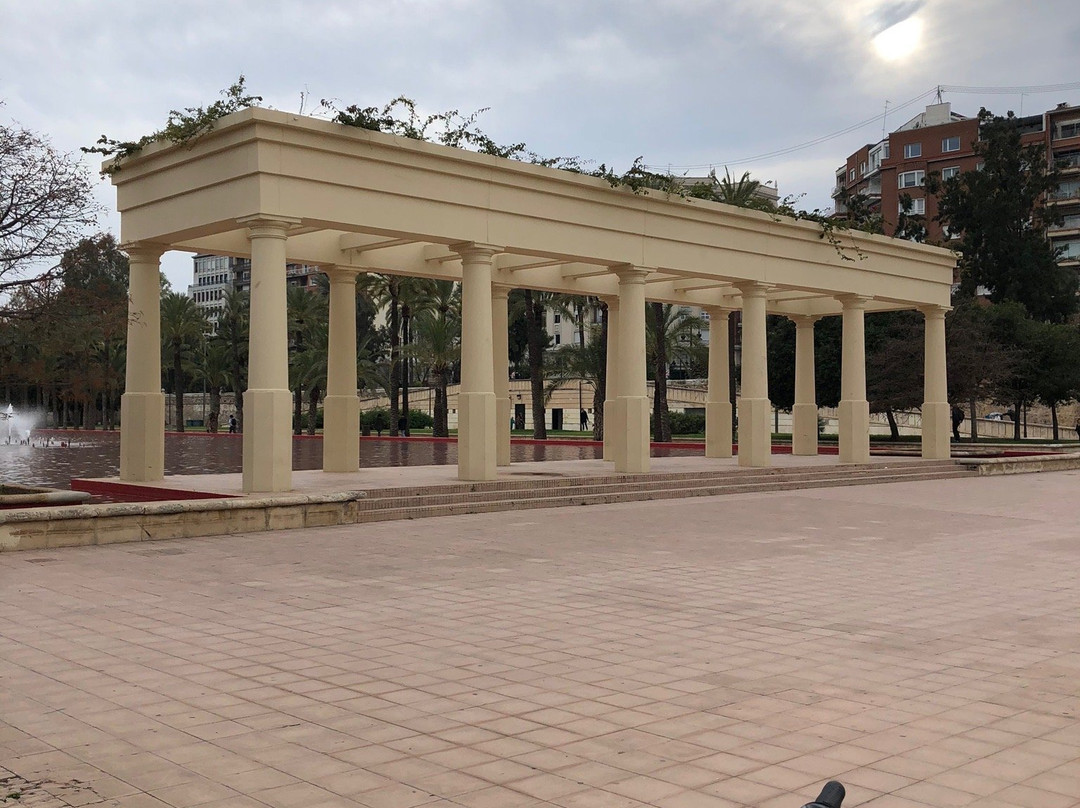 Doyoubike Rental-巴伦西亚必去景点