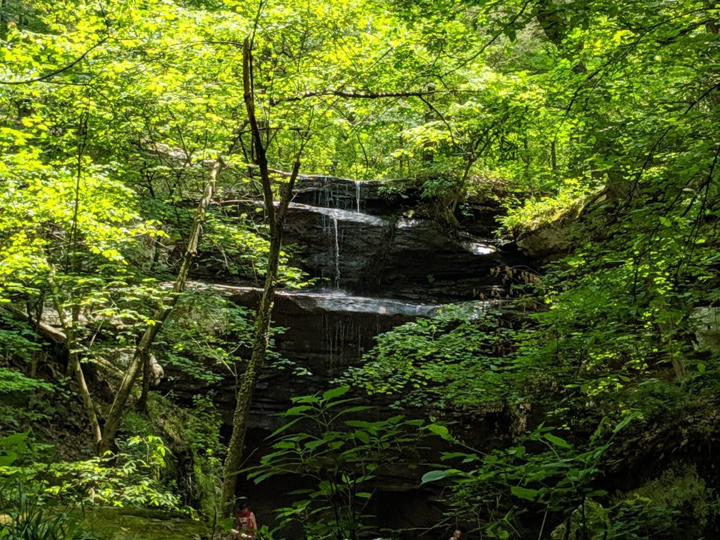 Burden Falls-Eddyville必去景点