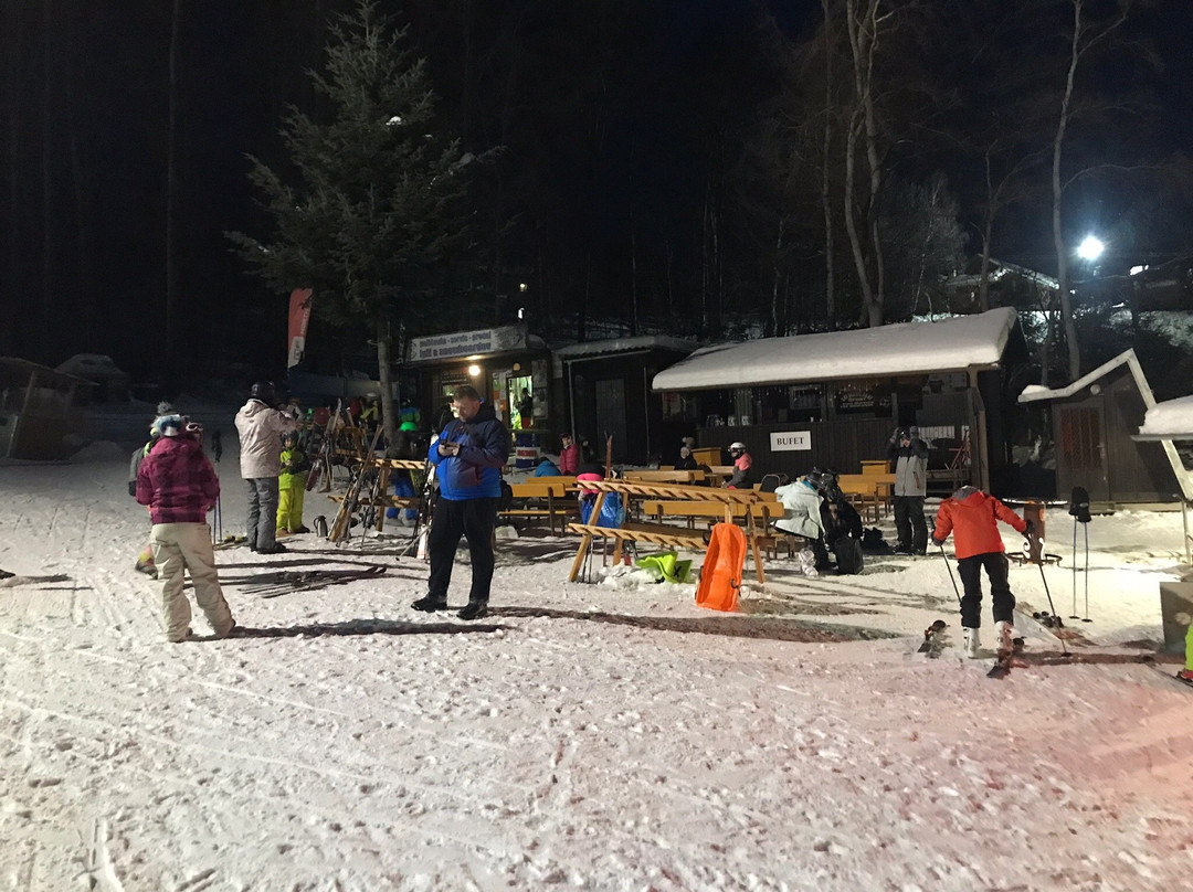 SKI centrum Drozdovo-Nova Bana必去景点