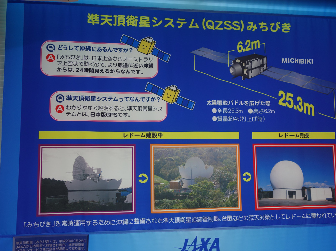 JAXA Okinawa Tracking and Communication Station景点图片