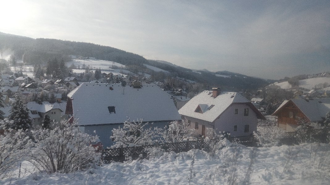 Südbahn Museum-Murzzuschlag必去景点