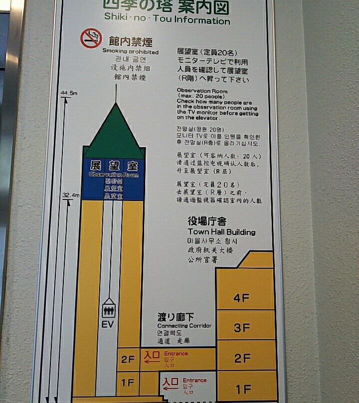 Shiki no To-美瑛町必去景点