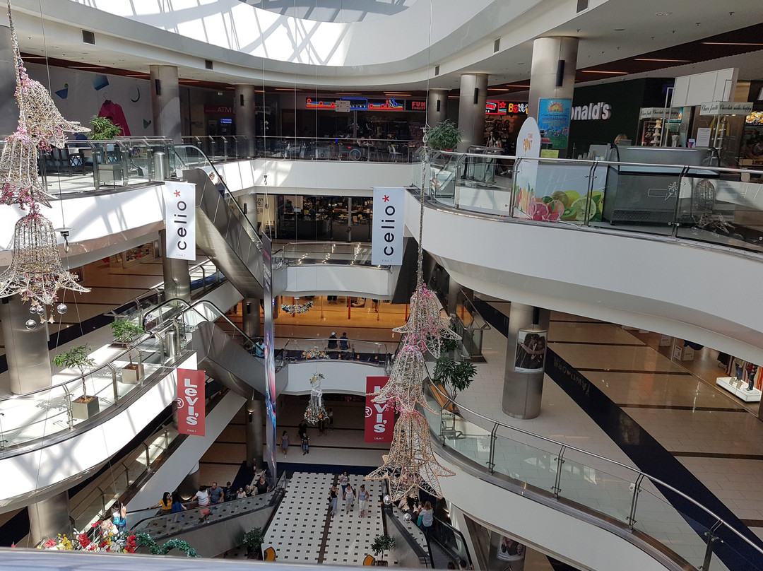 Shopping Malldova-基希讷乌必去景点