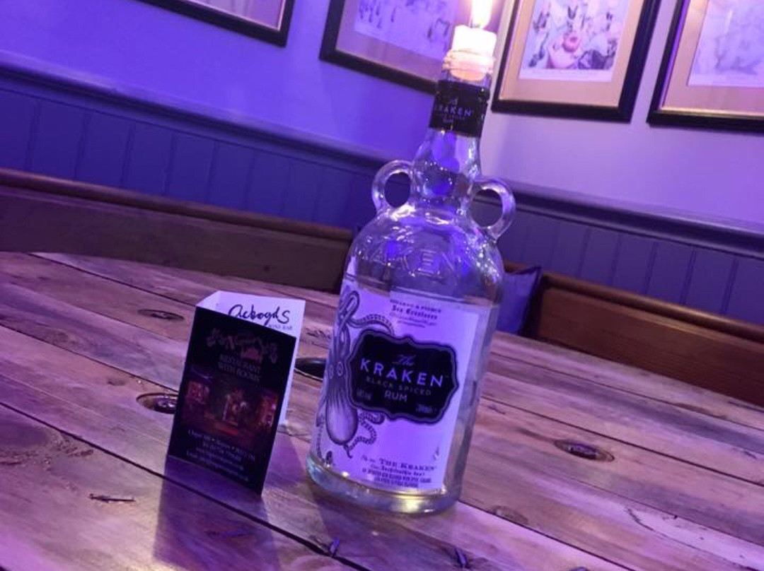 Ackroyds-斯基普顿必去景点