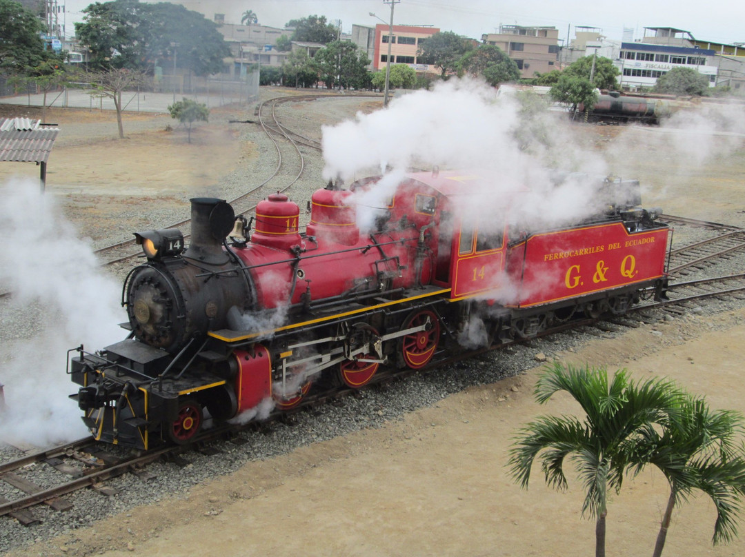 Tren Ecuador-Duran必去景点