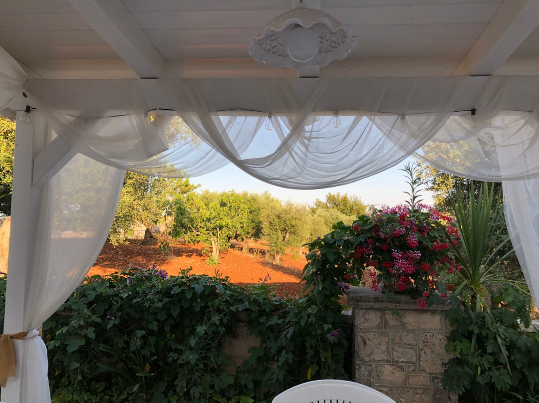 Il Trullo di Nonno Angelo San Marco
