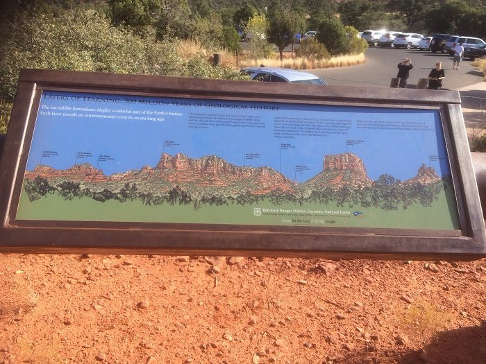 Yavapai Vista Trail景点图片