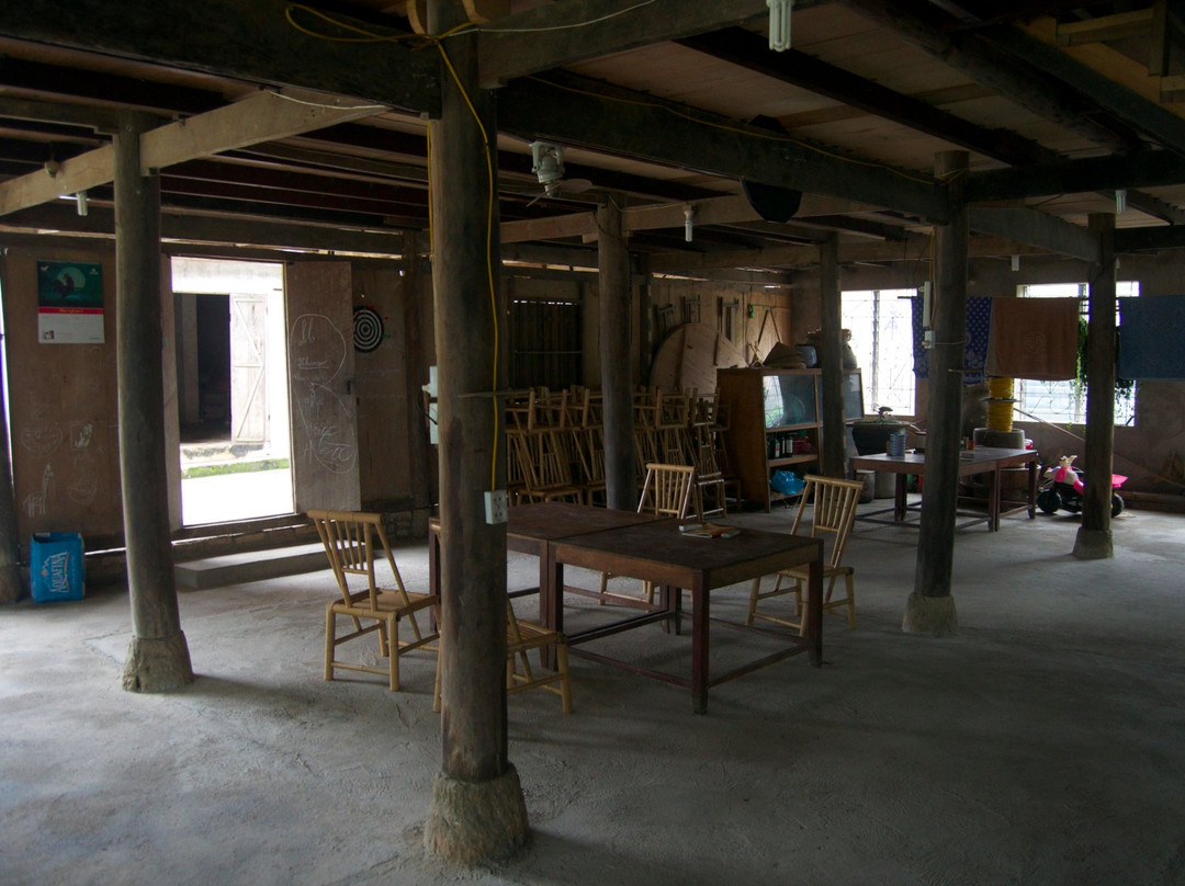 Kieu-Chinh Homestay