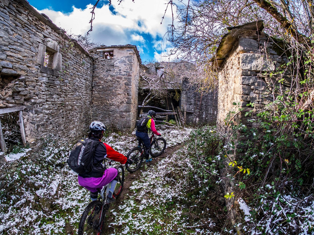 Inizia Bike Travel景点图片