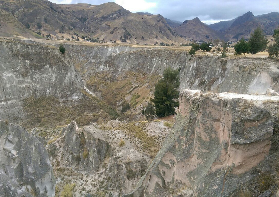 Tumbaco旅游攻略图片