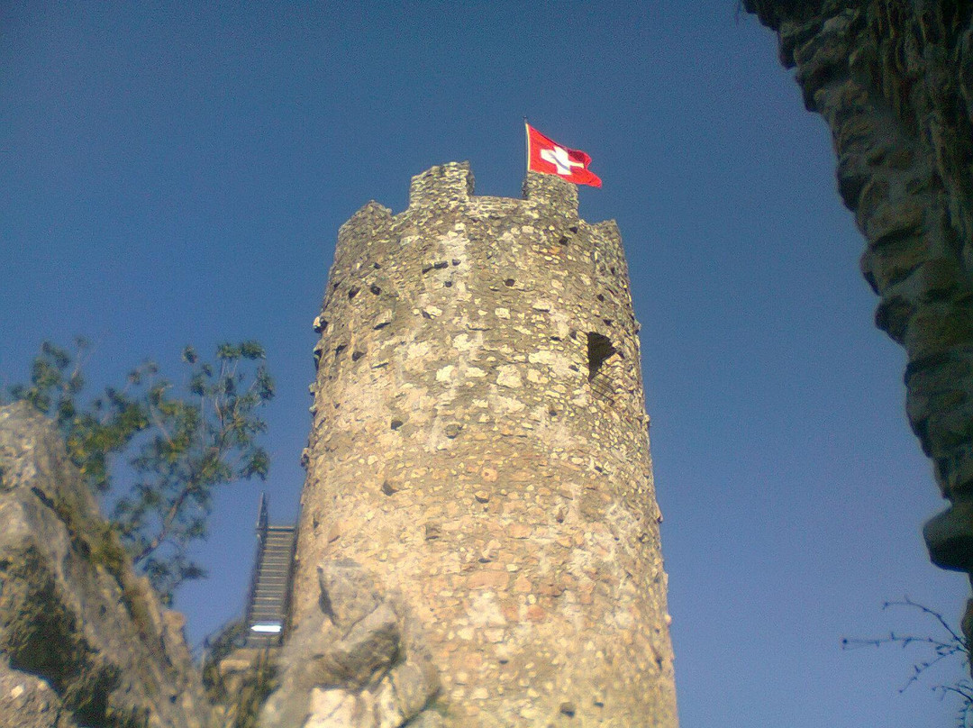 Neu-Falkenstein Ruins-Balsthal必去景点