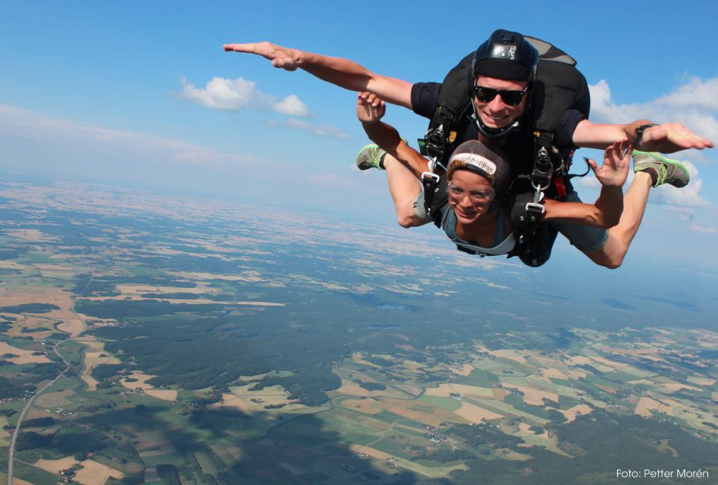Skydive Sweden-Stromstad必去景点