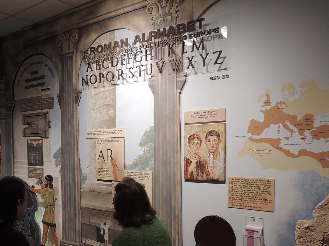 The Alphabet Museum At Jaars-Waxhaw必去景点