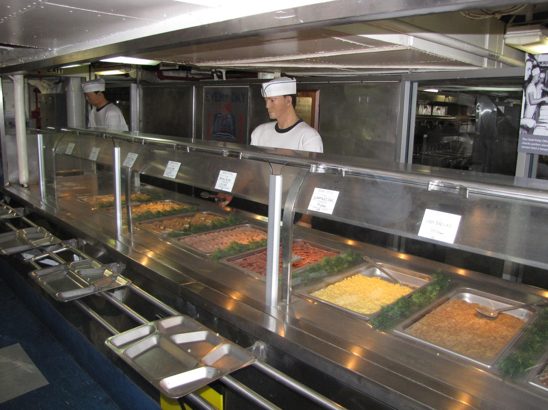 中途岛号航空母舰博物馆-圣地亚哥必去景点