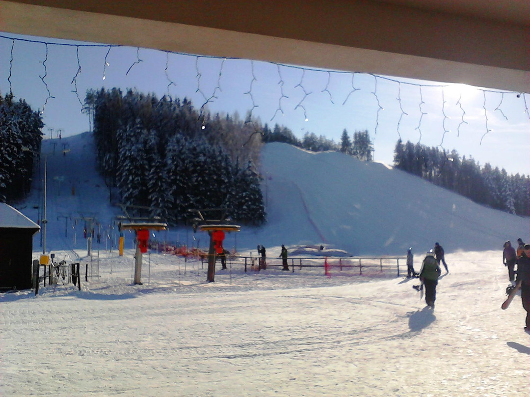 Sports and Recreation Centre Szelment-Suwalki必去景点
