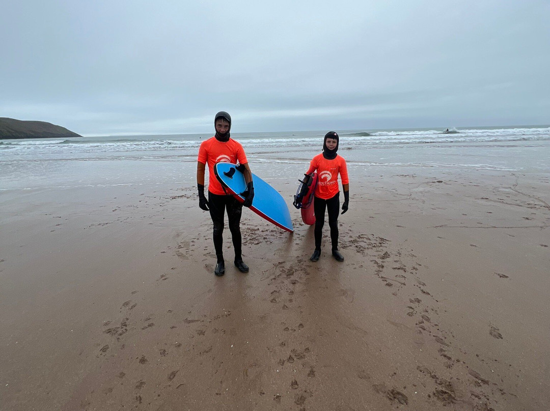 Nick Thorn Surf School-伍拉科姆必去景点