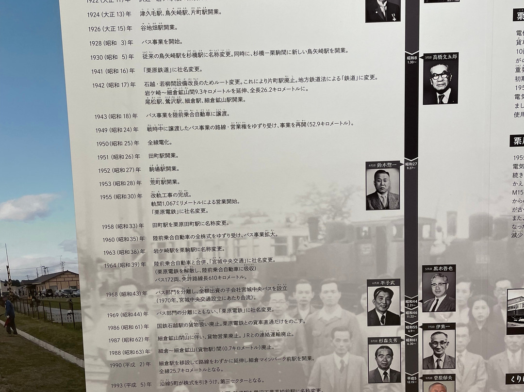 Kuriden Museum-栗原市必去景点