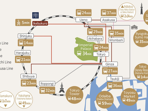 MIMARU东京 池袋主图
