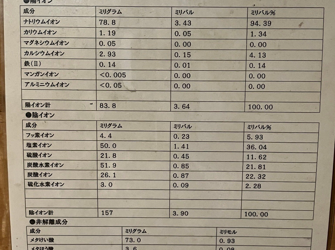 Umeya主图