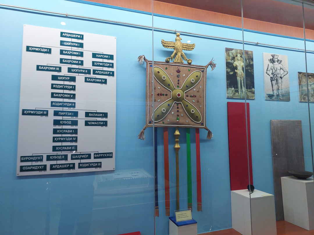 National Museum of Tajikistan景点图片