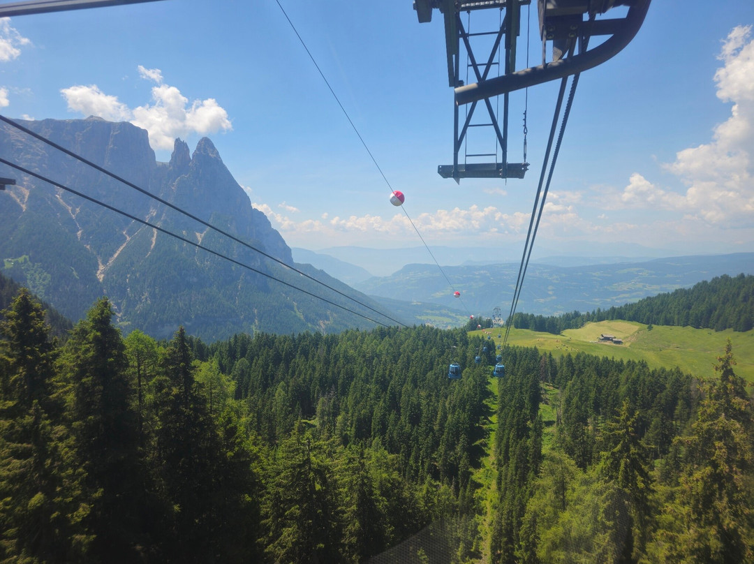 Cabinovia Alpe di Siusi-Siusi allo Sciliar必去景点