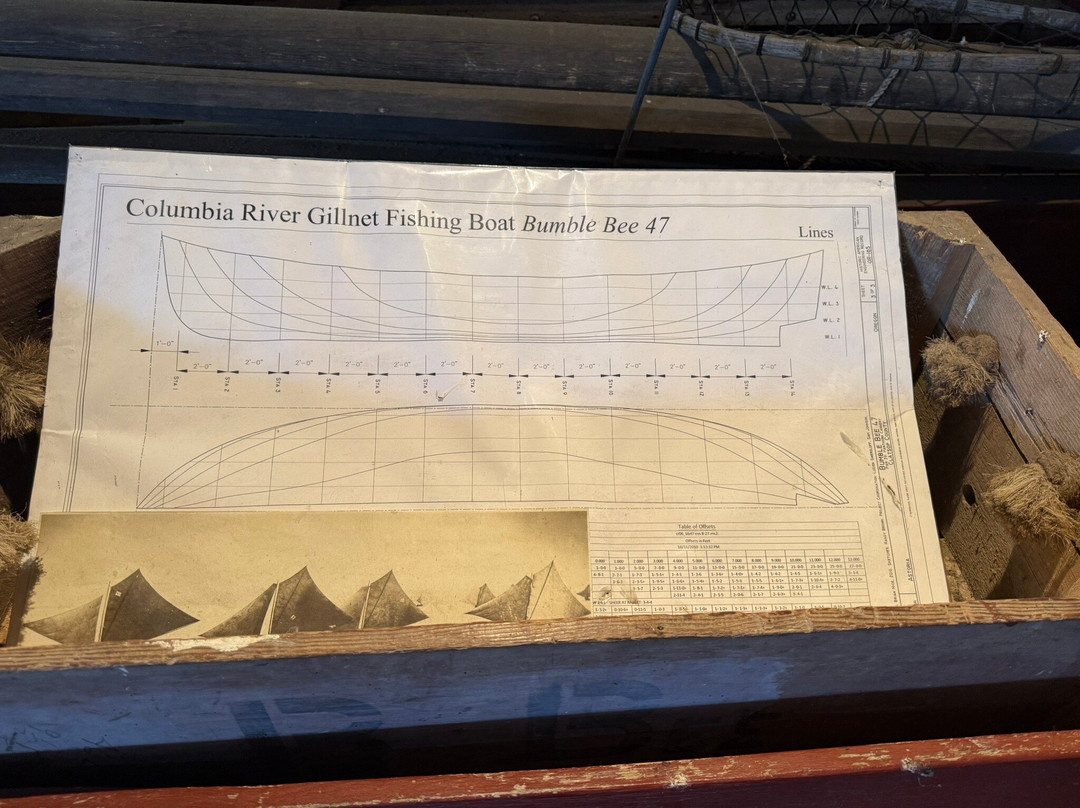 Hanthorn Cannery Museum-阿斯托里亚必去景点