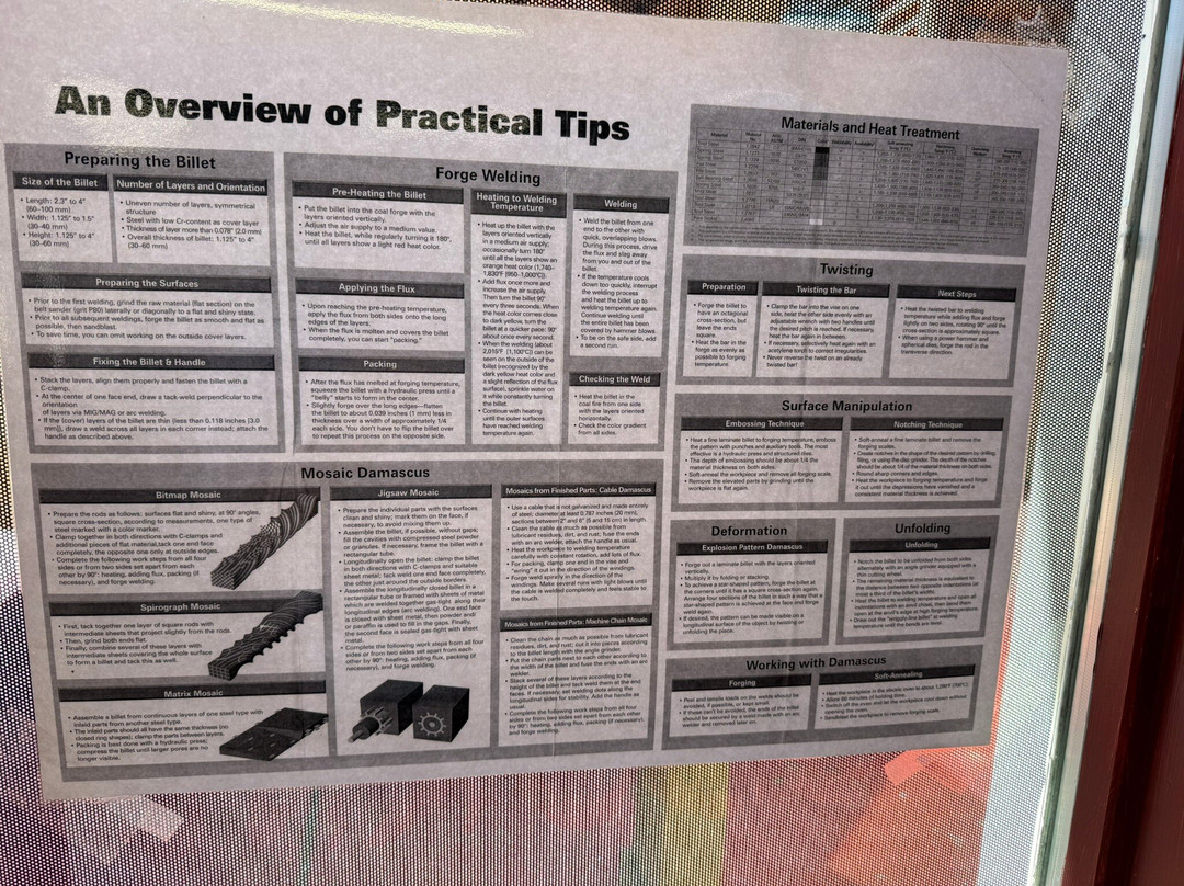 The Forge-麦基诺城必去景点