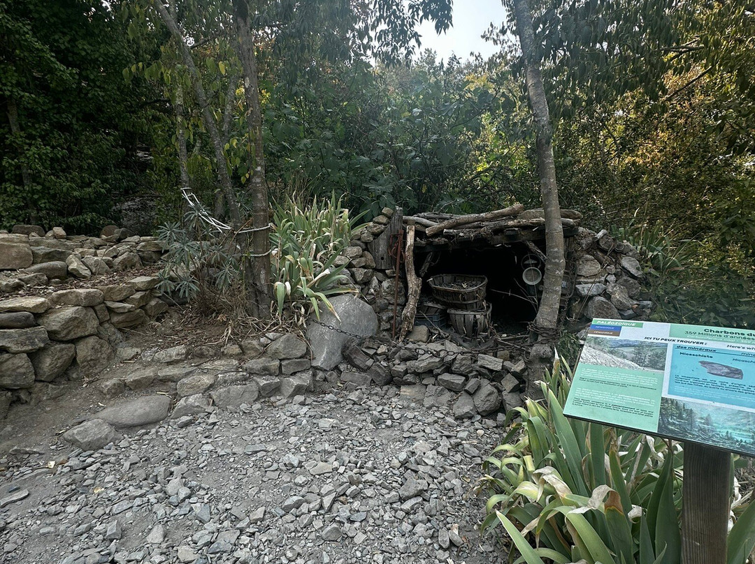 Le Muséum de l’Ardèche-Balazuc必去景点