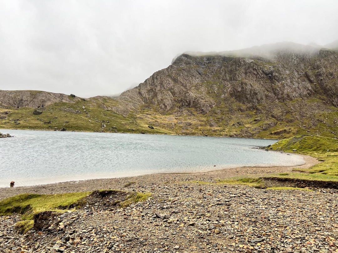 MountainXperience-Llanberis必去景点
